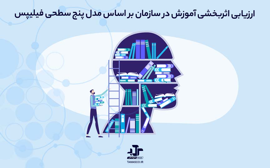 ارزیابی اثربخشی آموزش در سازمان