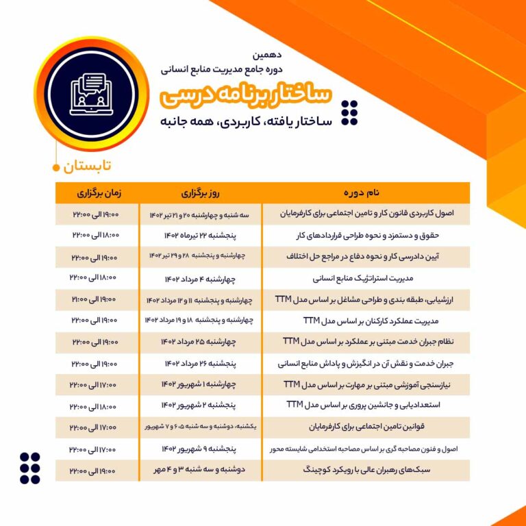 برنامه دهمین دوره جامع منابع انسانی تابستانه