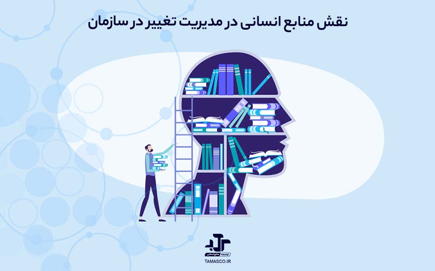 نقش منابع انسانی در مدیریت تغییر در سازمان