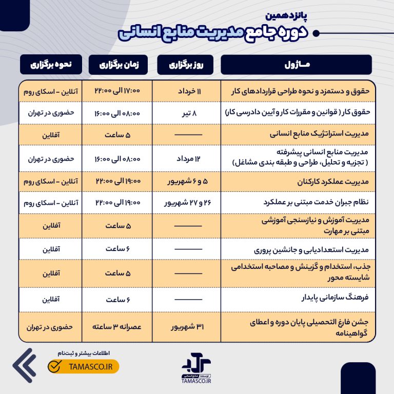 دوره جامع 1404