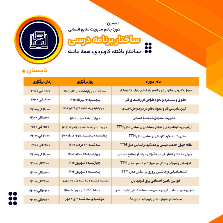 دهمین دوره جامع