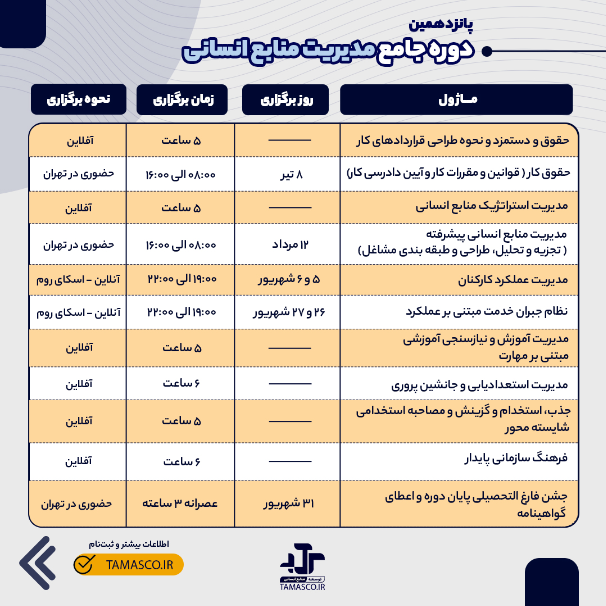 برنامه آموزشی دوره جامع