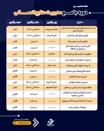 ثبت نام اقساطی دوره جامع مدیریت منابع انسانی (طی 4 قسط) - تصویر 2