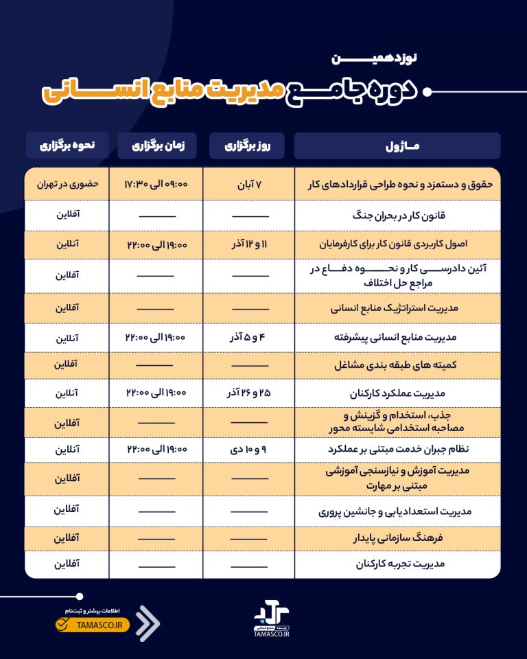 نوزدهمین دوره جامع