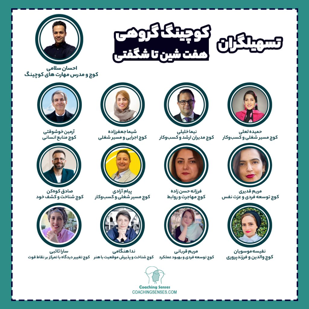 تسهیلگران هفت شین