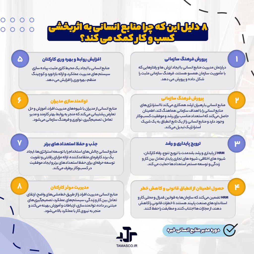 دلیل اینکه چرا منابع انسانی به اثربخشی کسب و کار کمک میکند8