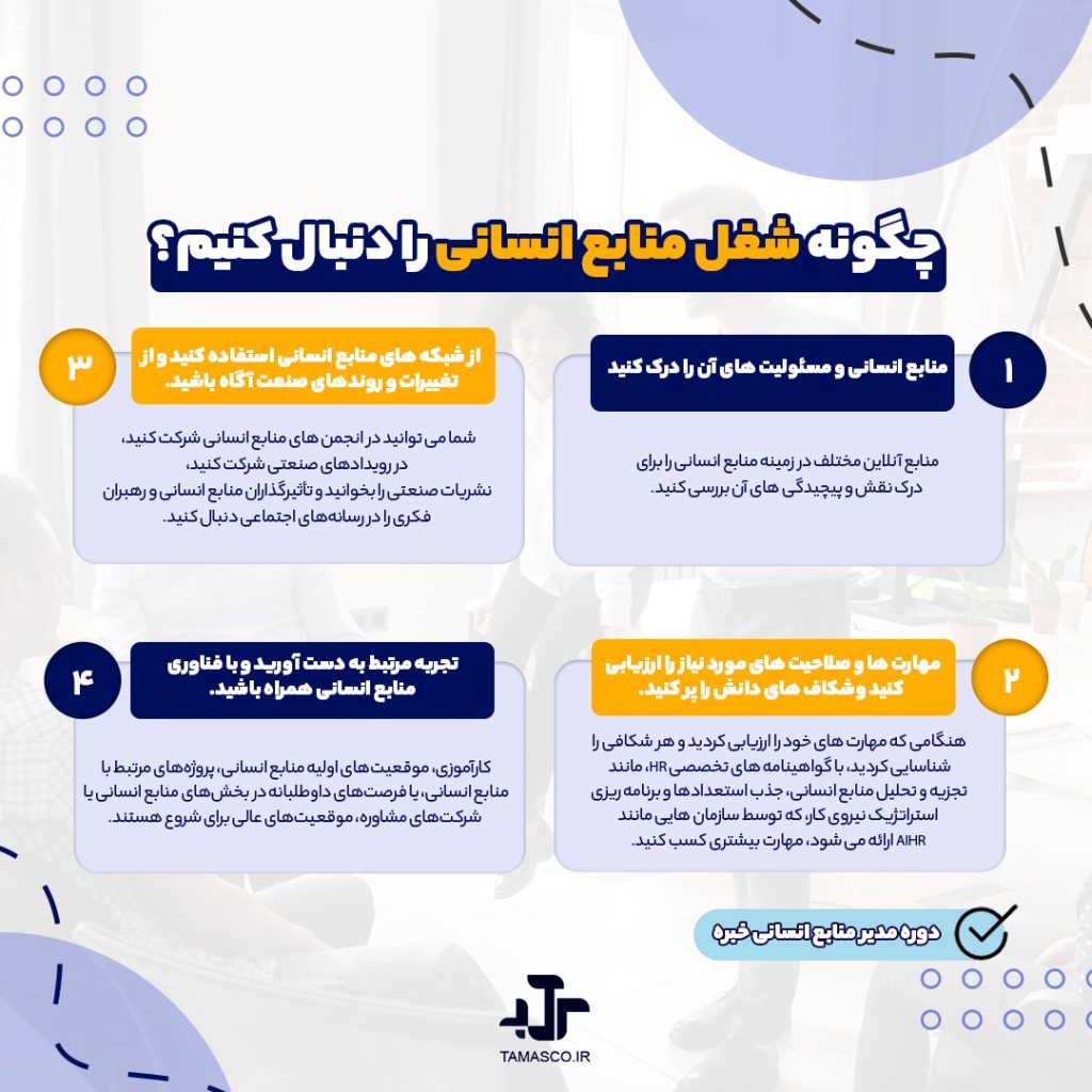 چگونه شغل منابع انسانی را دنبال کنیم