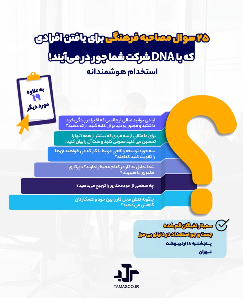 سوالات فرهنگ سازمانی