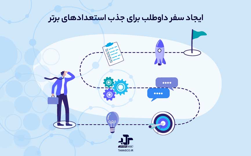 ایجاد سفر داوطلب برای جذب استعدادهای برتر در سال 2025