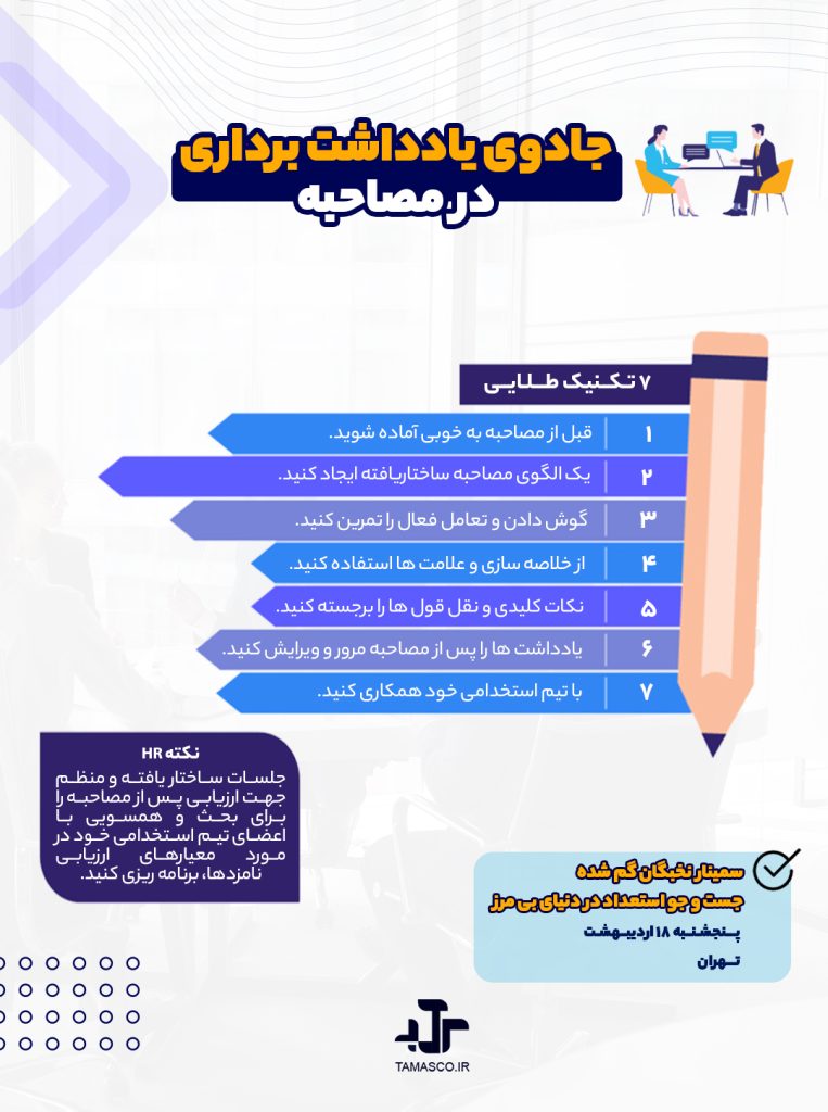 یادداشت برداری در مصاحبه