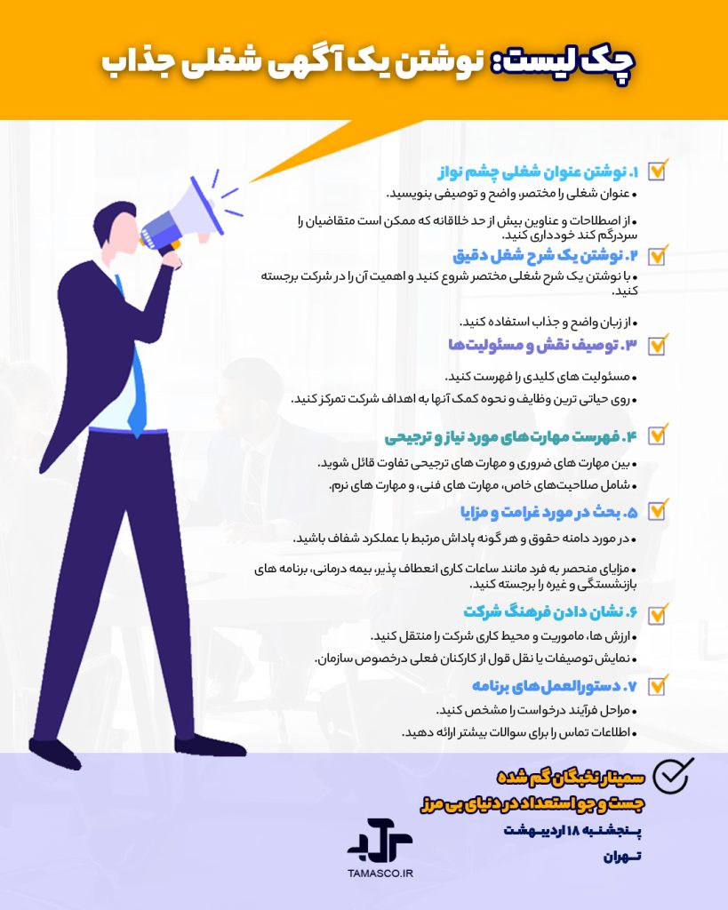 چک لیست درخواست آگهی