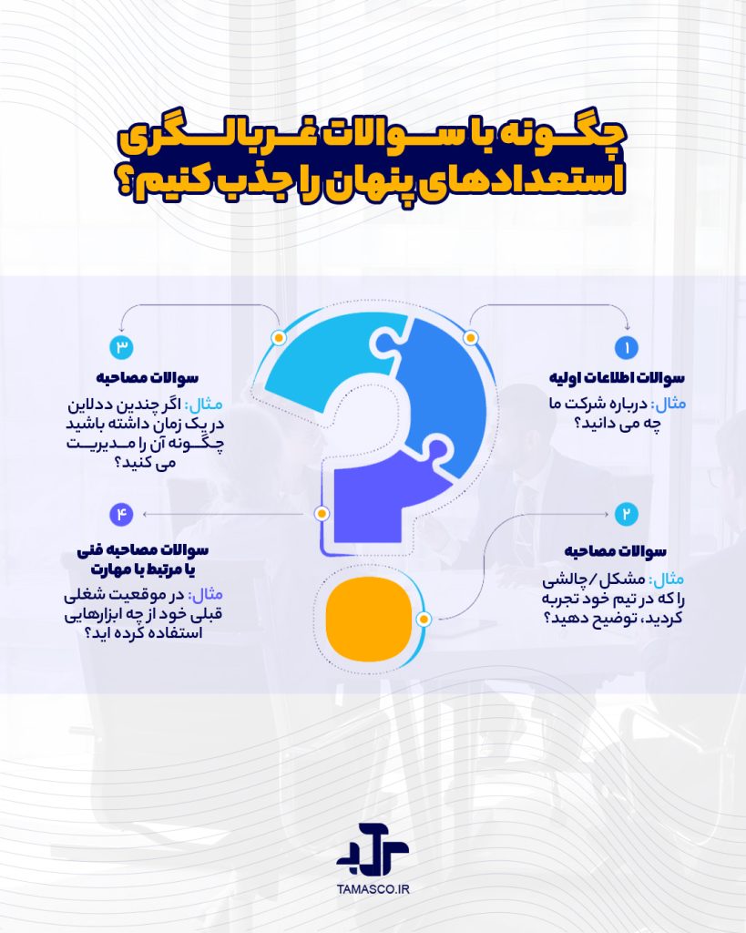 سوالات مصاحبه غربالگری