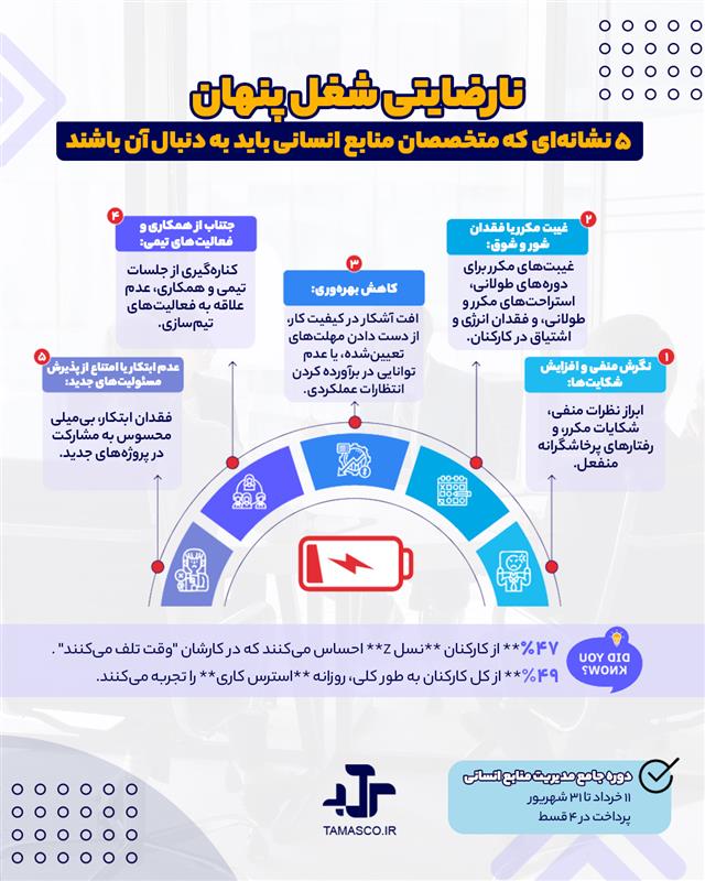 نارضایتی شغل پنهان
