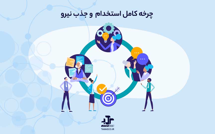 استخدام چرخه کامل