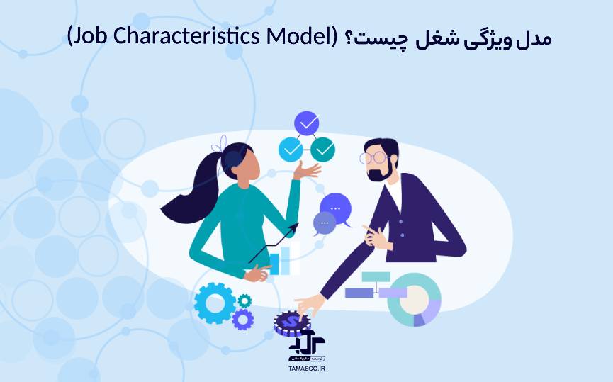 Job Characteristics Model