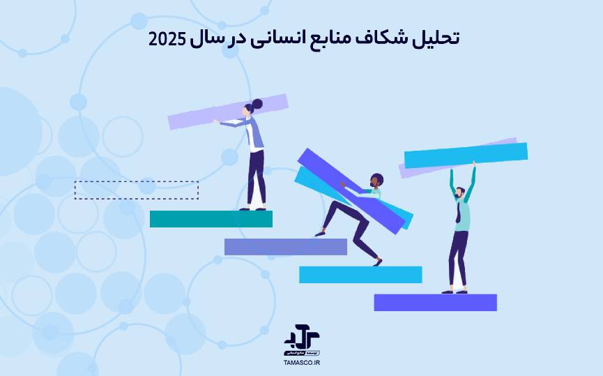 تحلیل شکاف منابع انسانی در سال 2025