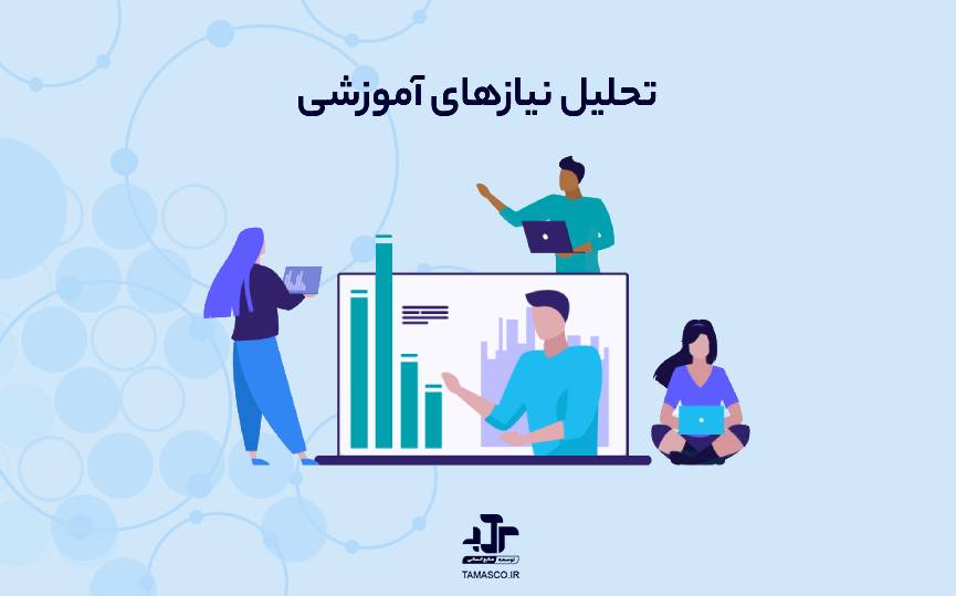 تحلیل نیازهای آموزشی (Training Needs Analysis) چگونه انجام می‌گردد؟