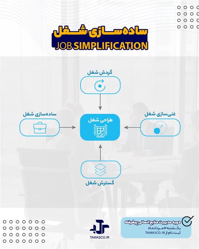 ساده سازی شغل