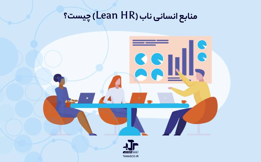 منابع انسانی ناب (Lean HR)