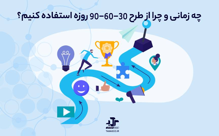 طرح 30-60-90