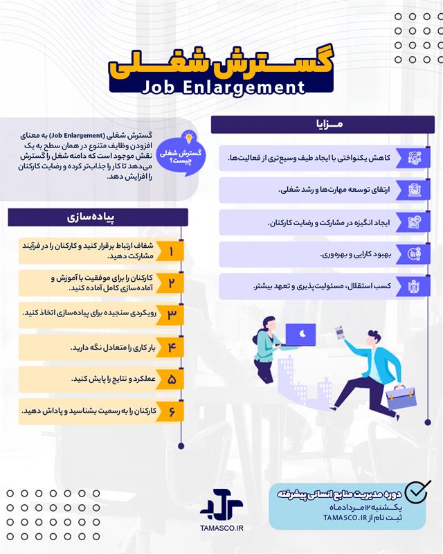 گسترش شغلی