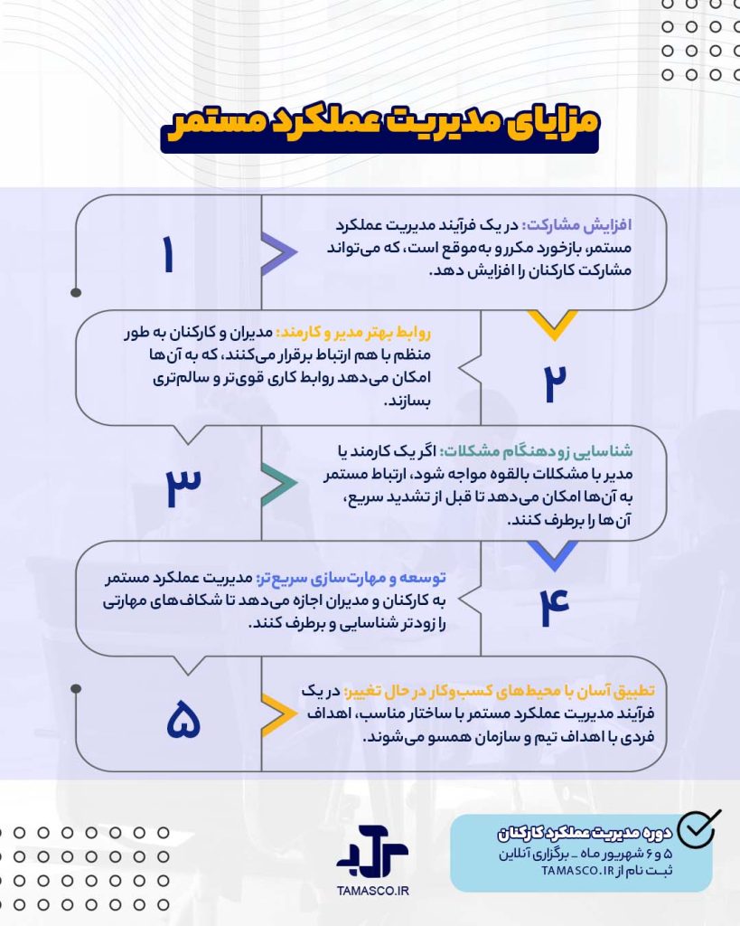 مزایای مدیریت عملکرد مستمر