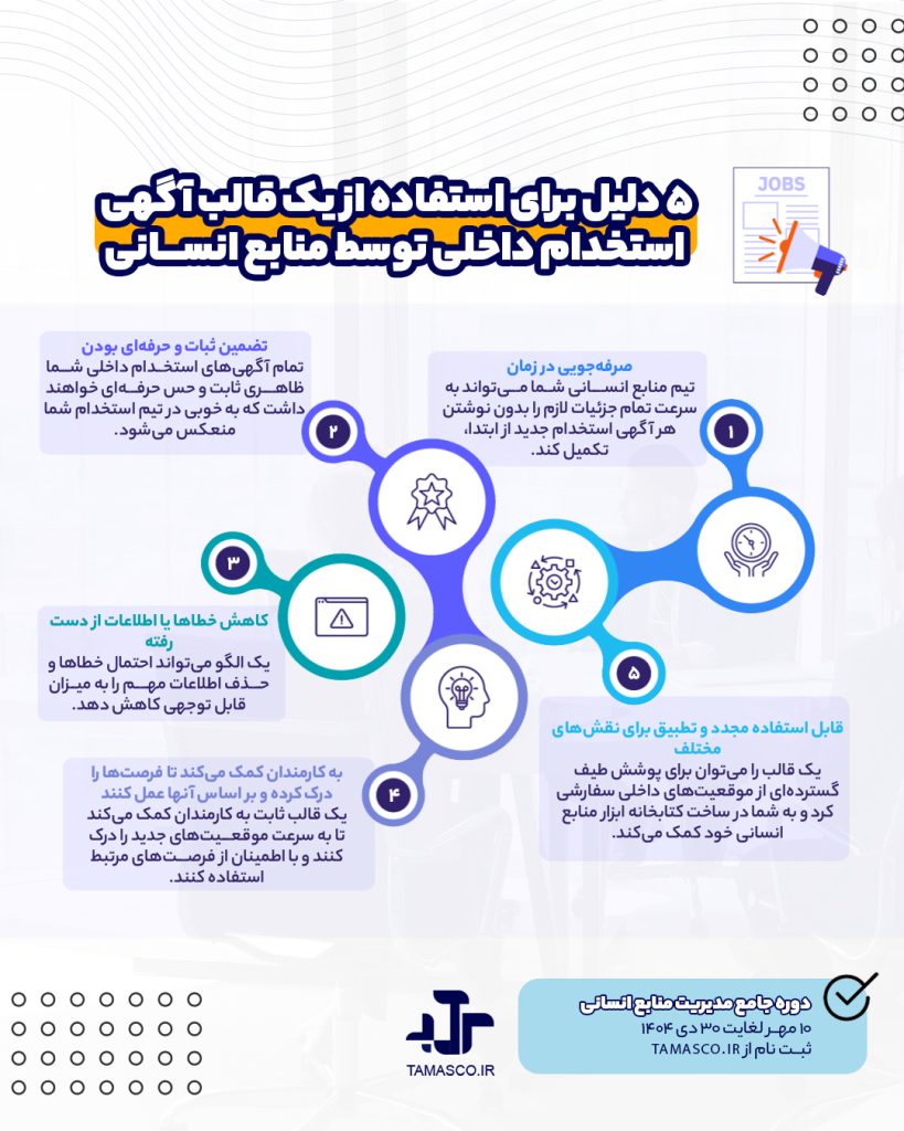 اصول استخدام