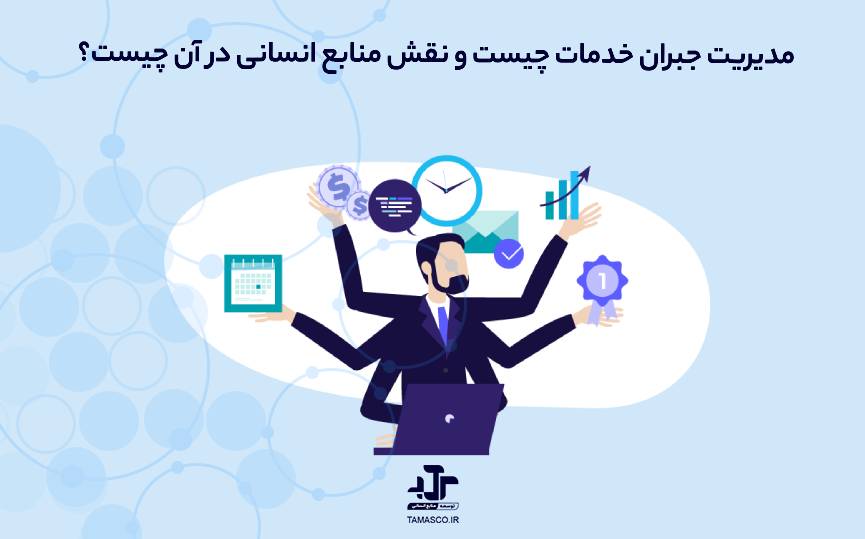 مدیریت جبران خدمات چیست و نقش منابع انسانی در آن چیست؟