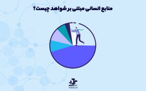 منابع انسانی مبتنی بر شواهد چیست؟