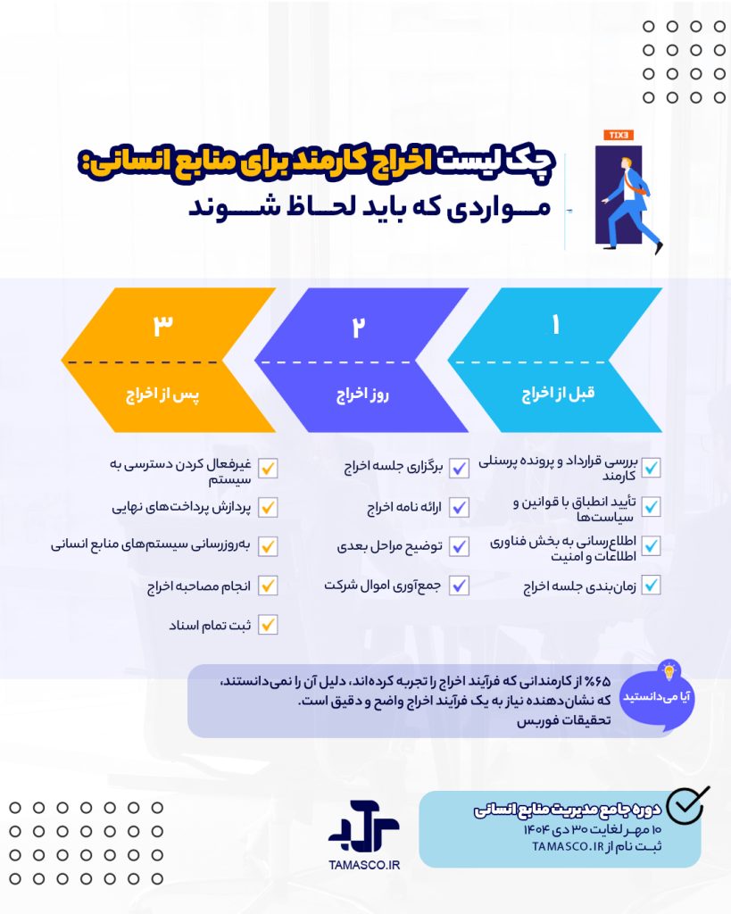 چک لیست خروج کارمند