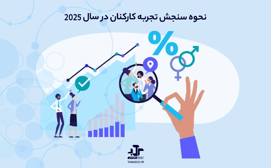 سنجش تجربه کارکنان