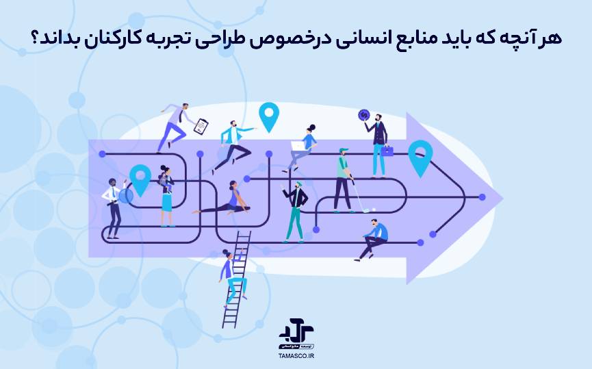هر آنچه که باید منابع انسانی درخصوص طراحی تجربه کارکنان بداند؟
