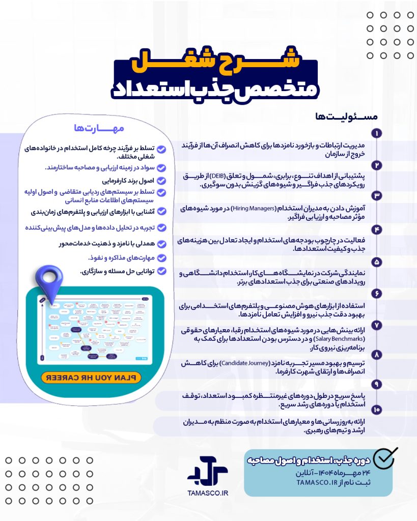 شرح شغل متخصص جذب استعداد