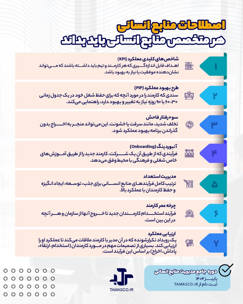 _هرآنچه باید درخصوص نقش متخصص منابع انسانی بدانید