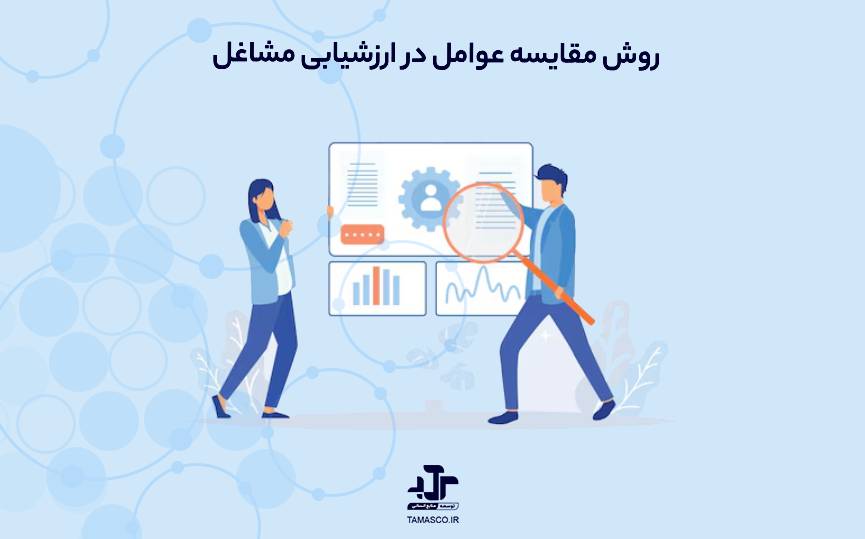 روش مقایسه عوامل (Factor Comparison Method) در ارزشیابی مشاغل