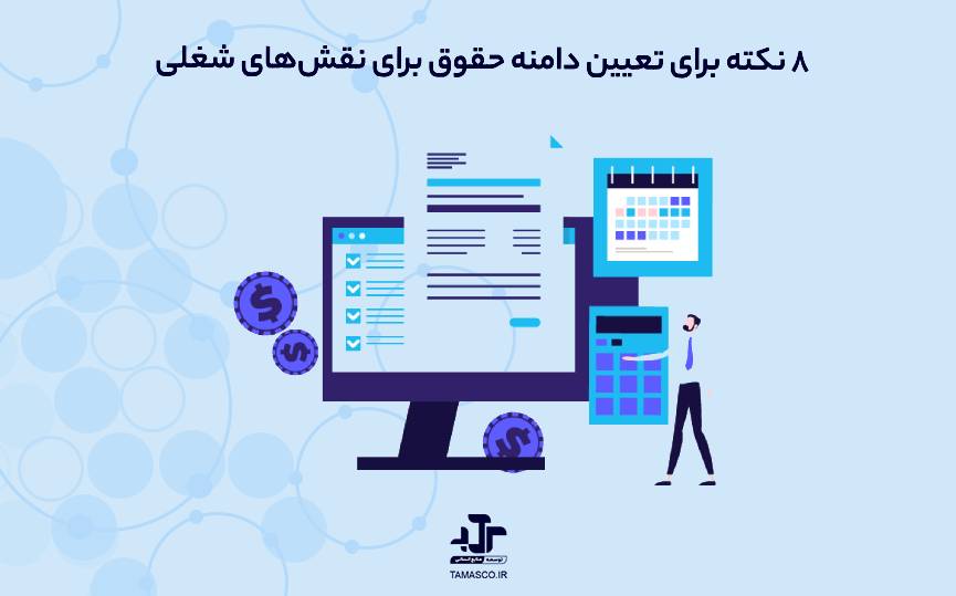 تعیین دامنه‌ حقوق