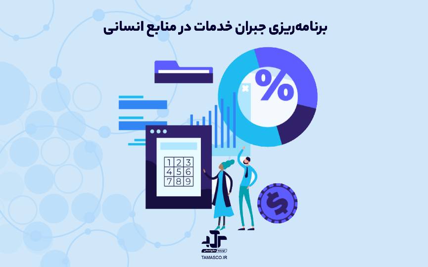 برنامه‌ریزی جبران خدمت (Compensation Planning) در 7 مرحله