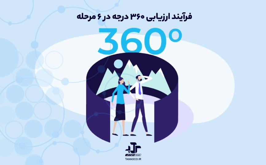 فرآیند ارزیابی ۳۶۰ درجه در ۶ مرحله