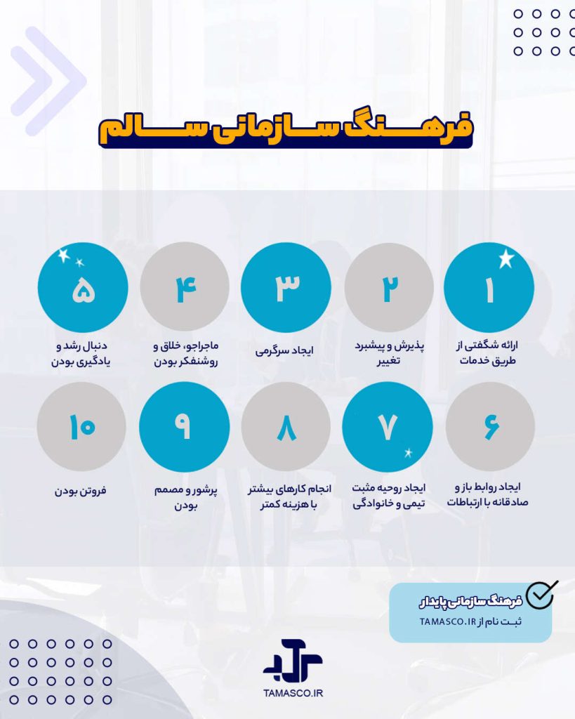 فرهنگ سازمانی سالم