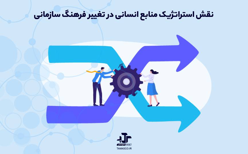 نقش استراتژیک منابع انسانی در تغییر فرهنگ سازمانی