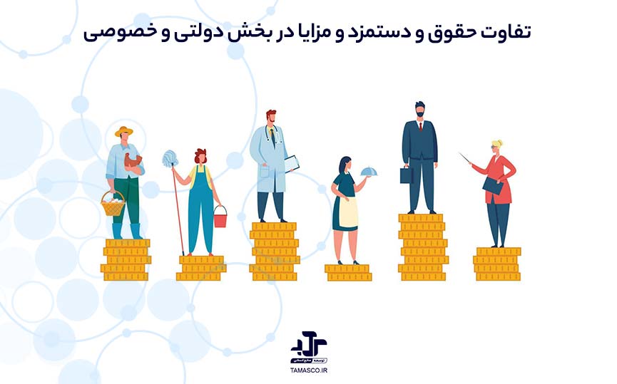 تفاوت حقوق و دستمزد و مزایا در بخش دولتی و خصوصی