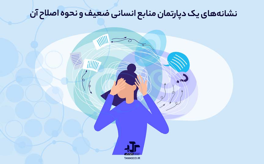 منابع انسانی ضعیف