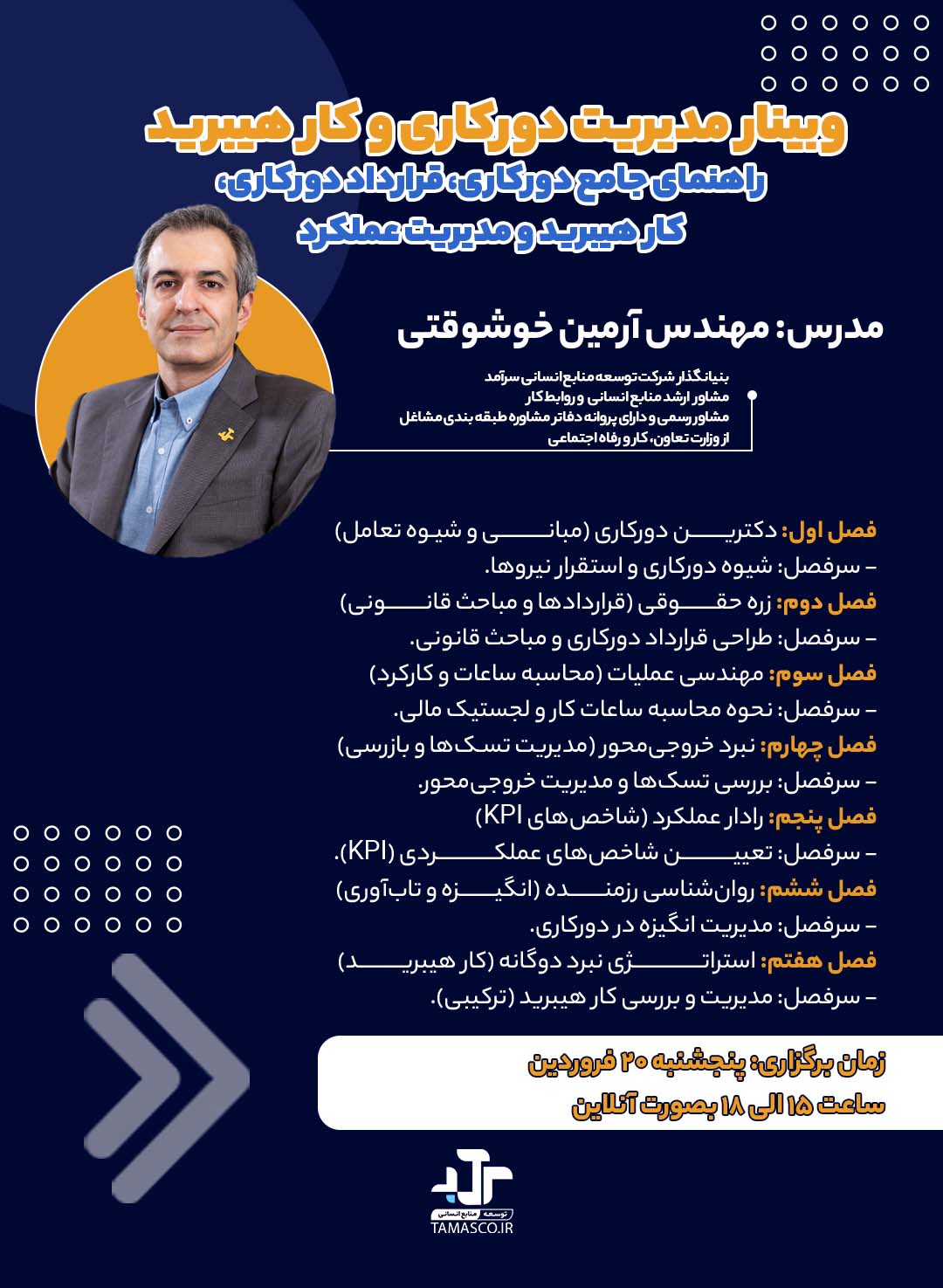 استراتژی بقا و پیروزی هنر فرماندهی در نبردهای دورکاری copy 2 مدیریت دورکاری و کار هیبرید | راهنمای جامع دورکاری، قرارداد دورکاری، کار هیبرید و مدیریت عملکرد - تصویر 1
