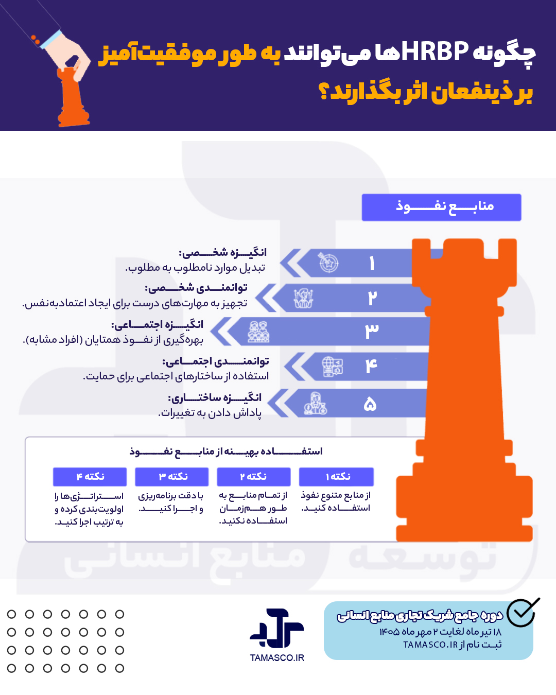 چگونه HRBPها می‌توانند به طور موفقیت‌آمیز بر ذینفعان اثر بگذارند؟