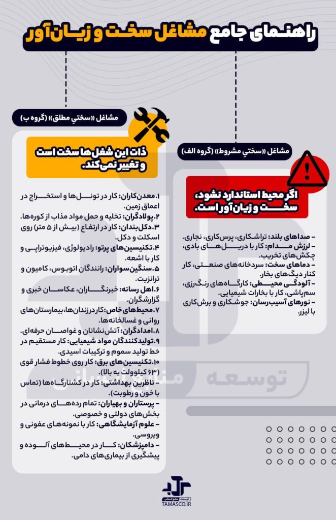 مشاغل سخت و زیان آور