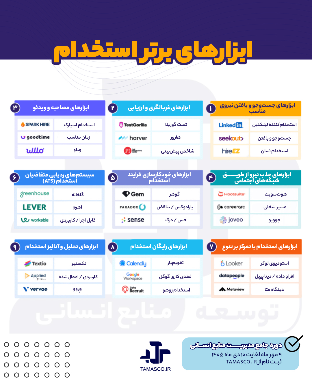ابزارهای برتر استخدام