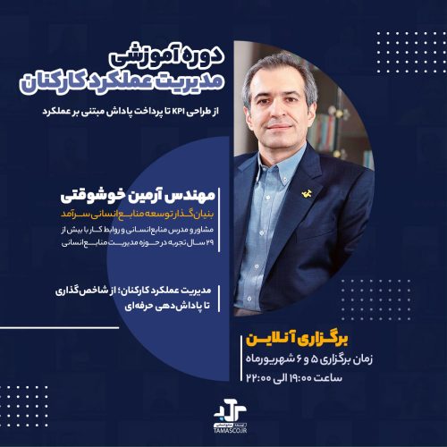 مدیریت عملکردکارکنان