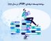 برنامه توسعه حرفه‌ای (PDP) در سال 2025