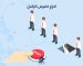 اخراج خاموش