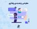 مقیاس رتبه‌بندی رفتاری